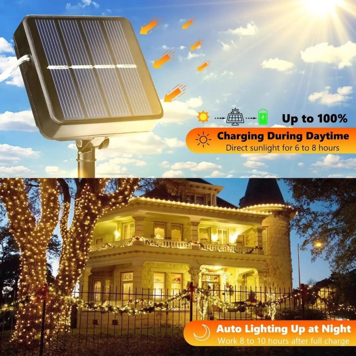 Solar Outdoor String Lights – 80FT 240 LED Fairy Lights Waterproof Decor for Yard, Trees & Holidays